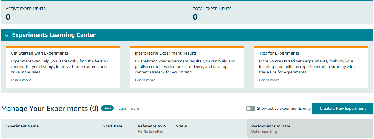 A/B testing