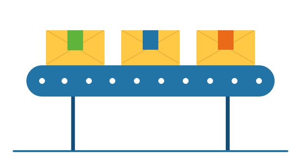 FBA fees and cost to ship