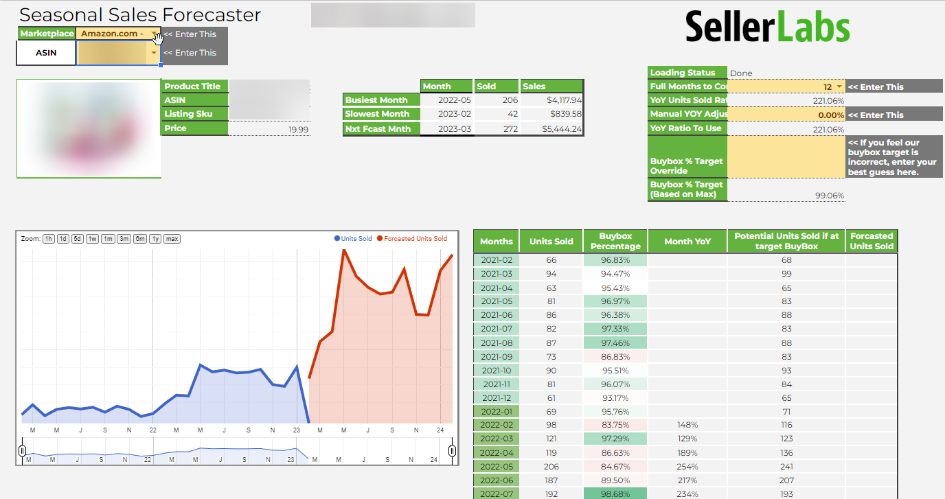 Seasonal Sales Forecaster