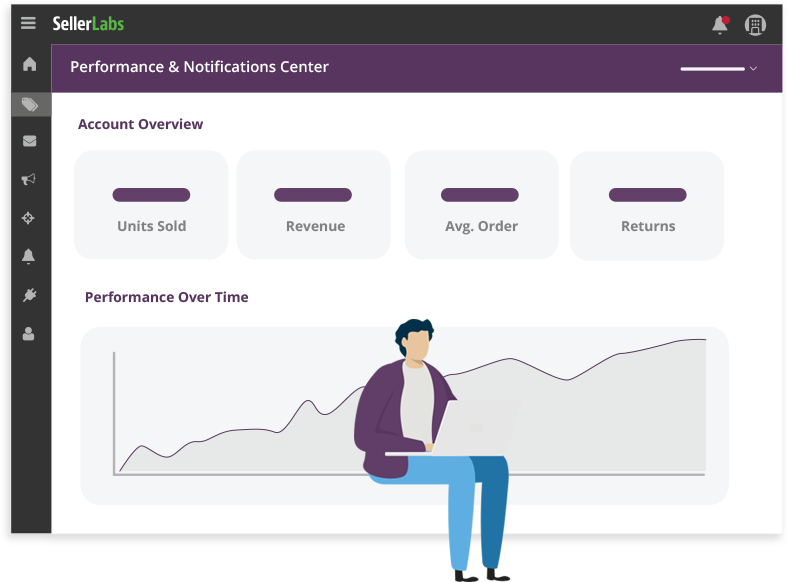 Notification & Performance