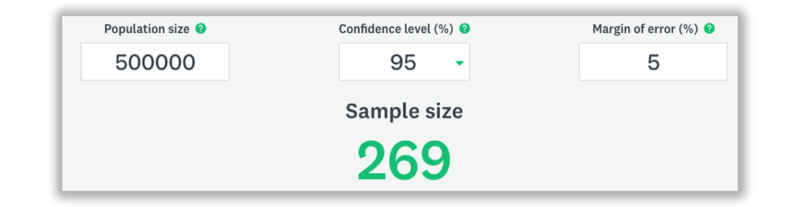 Confidence Interval