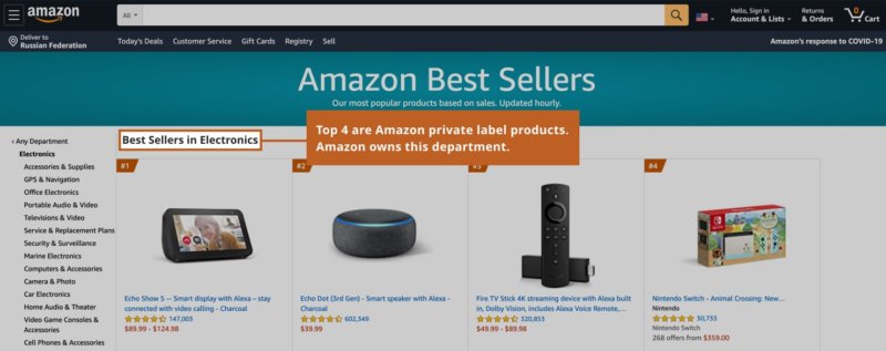 3C of Amazon Best Seller Badge: Competition