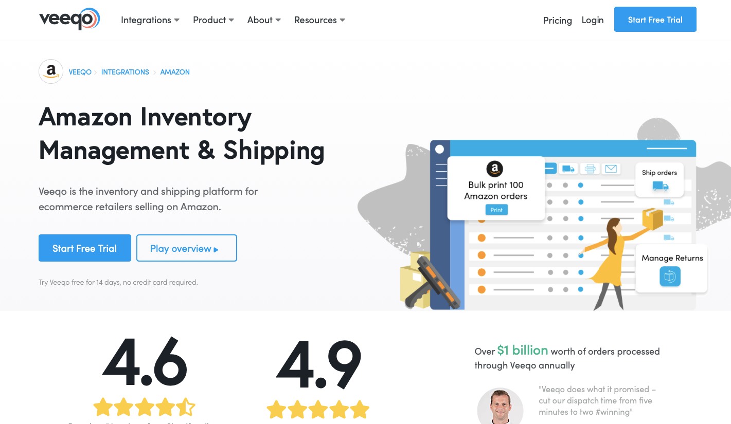 Veeqo Amazon inventory software