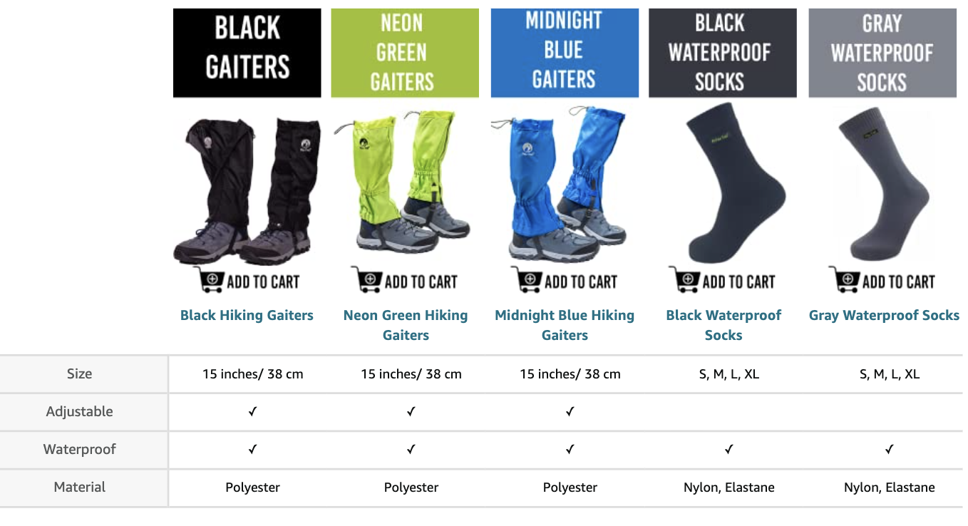 A+ Content: Comparison Chart