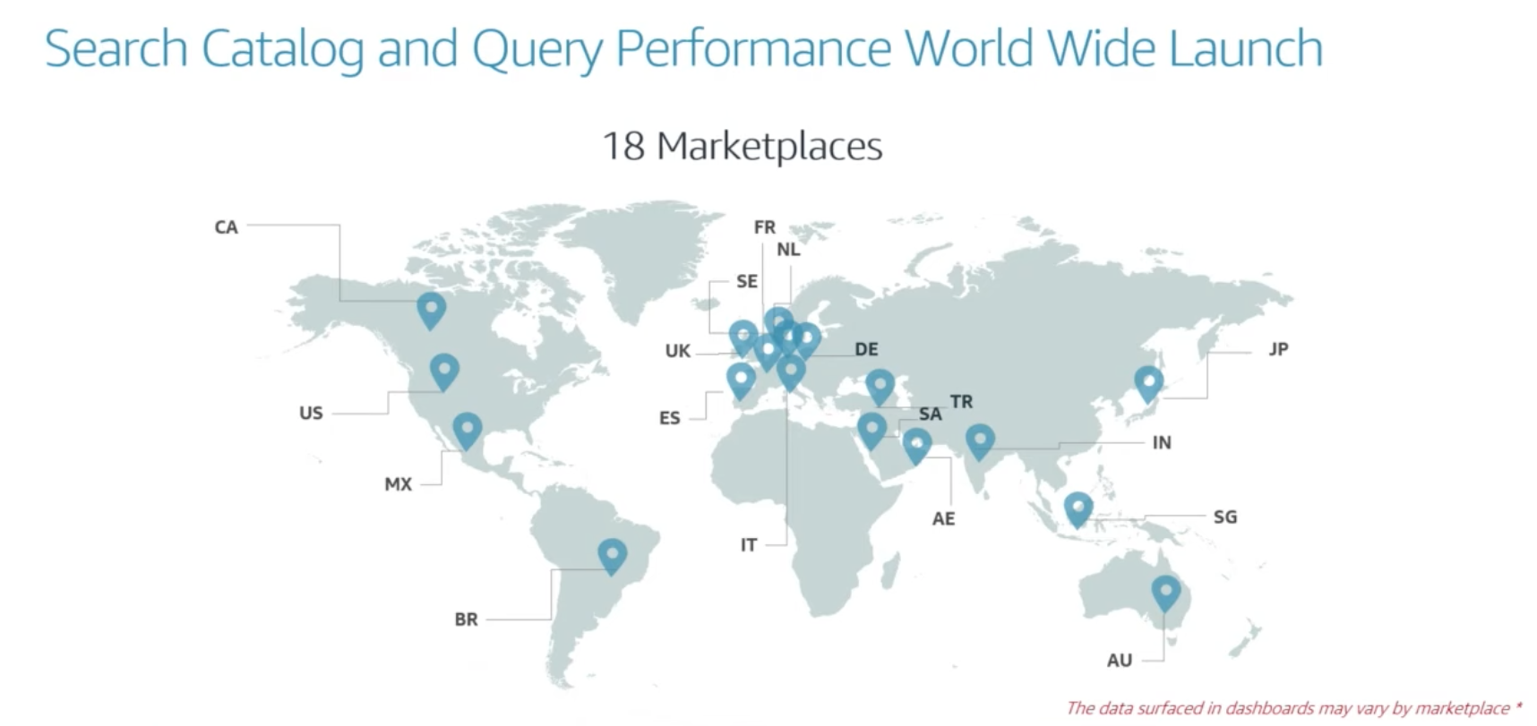 Search Catalog and Query Performance WW Launch