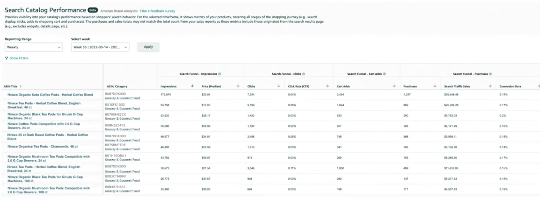 Search Catalog Performance