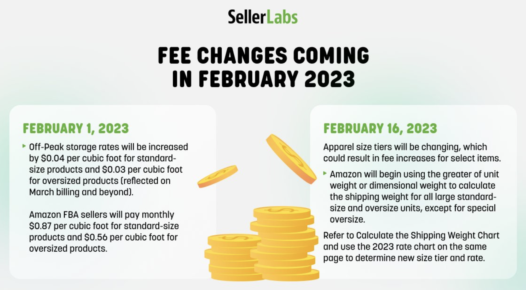 Amazon Fee Changes in February, 2023