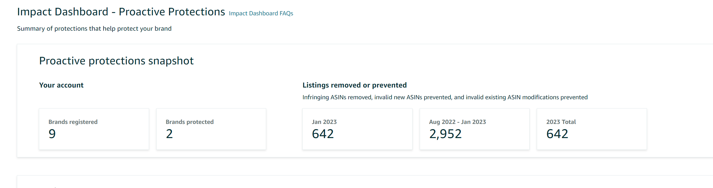 Impact Dashboard