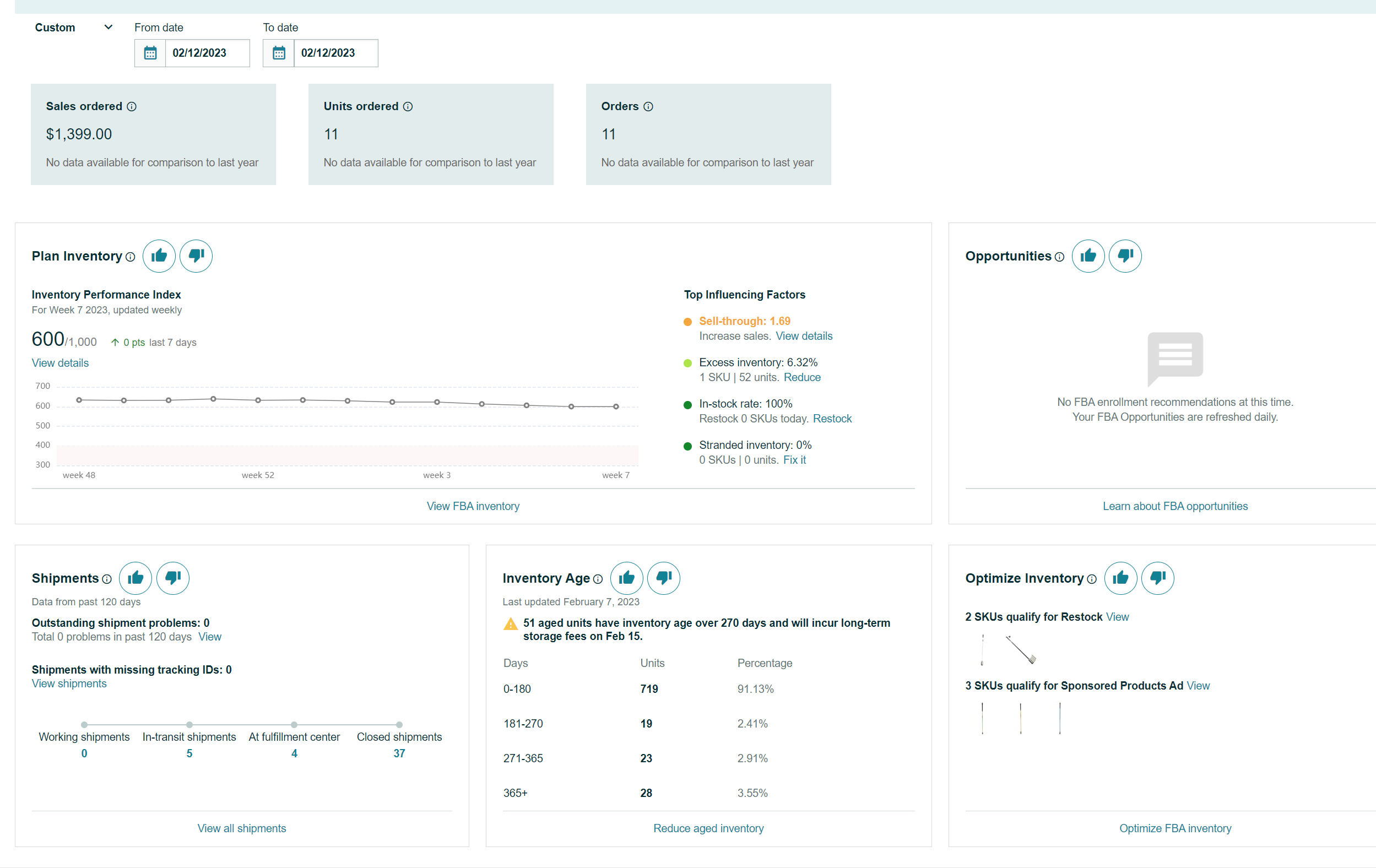 FBA Dashboard