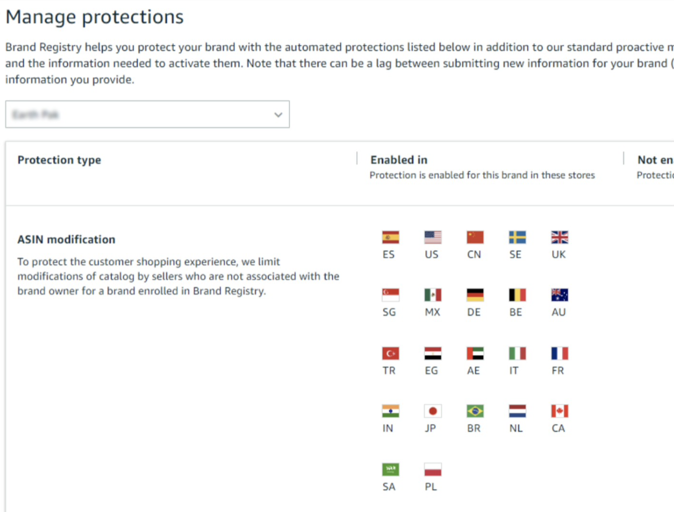 The Brand Registry Impact Dashboard 