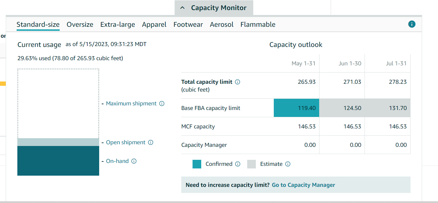 Capacity Manager 