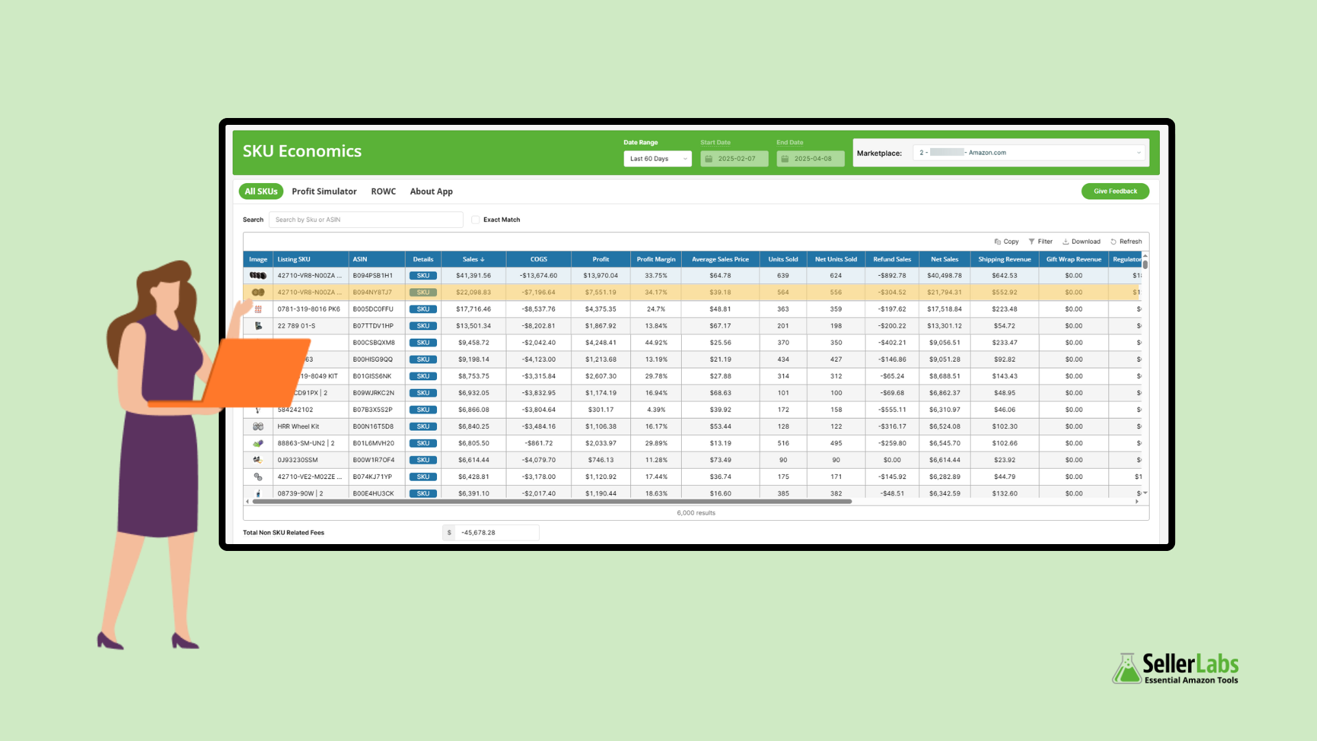 Amazon SKU Economics Made Easy How Seller Labs Helps You Uncover Hidden Profits