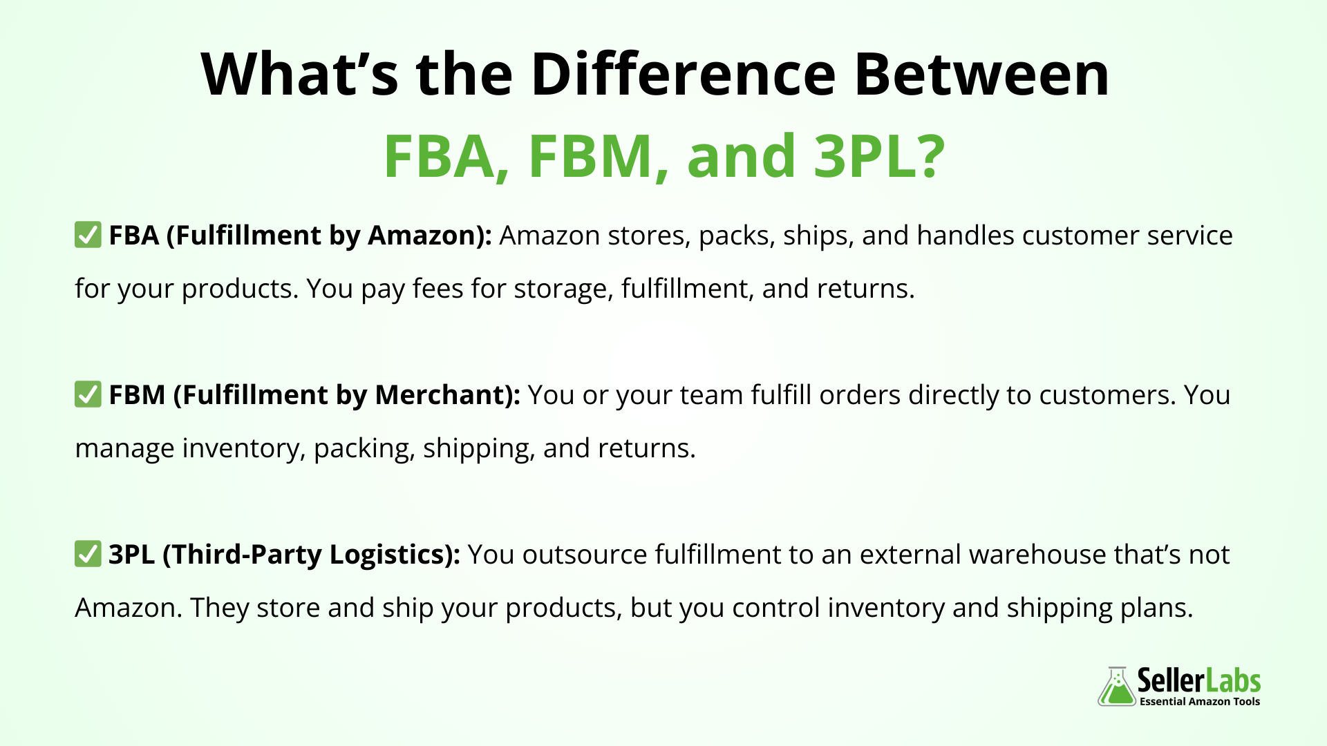 What’s the Difference Between FBA, FBM, and 3PL?
Before we compare, let’s clarify:
✅ FBA (Fulfillment by Amazon): Amazon stores, packs, ships, and handles customer service for your products. You pay fees for storage, fulfillment, and returns.
✅ FBM (Fulfillment by Merchant): You or your team fulfill orders directly to customers. You manage inventory, packing, shipping, and returns.
✅ 3PL (Third-Party Logistics): You outsource fulfillment to an external warehouse that’s not Amazon. They store and ship your products, but you control inventory and shipping plans.