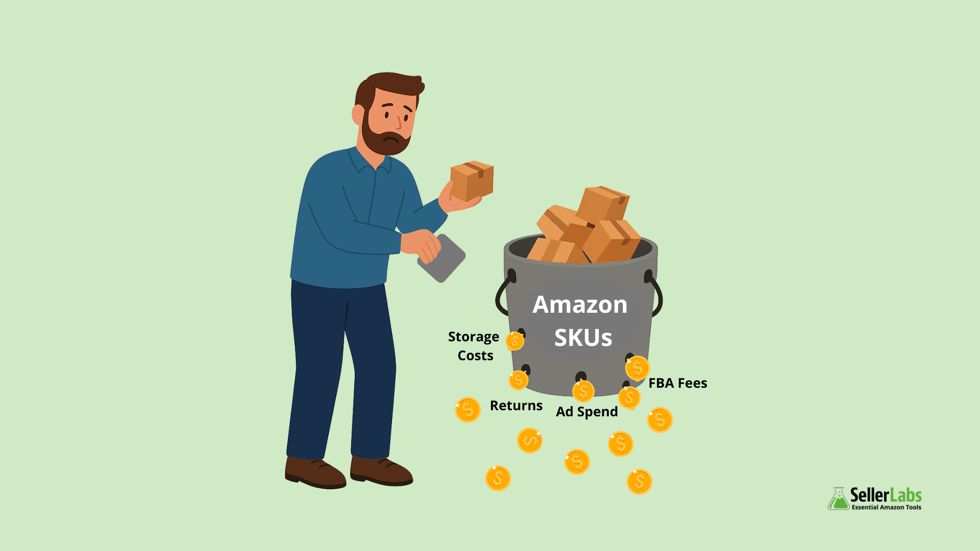 Concerned Amazon seller placing product boxes into a leaking bucket labeled "Amazon SKUs," with money spilling out through holes marked "FBA Fees," "Returns," "Ad Spend," and "Storage Costs," symbolizing lost profit margin.