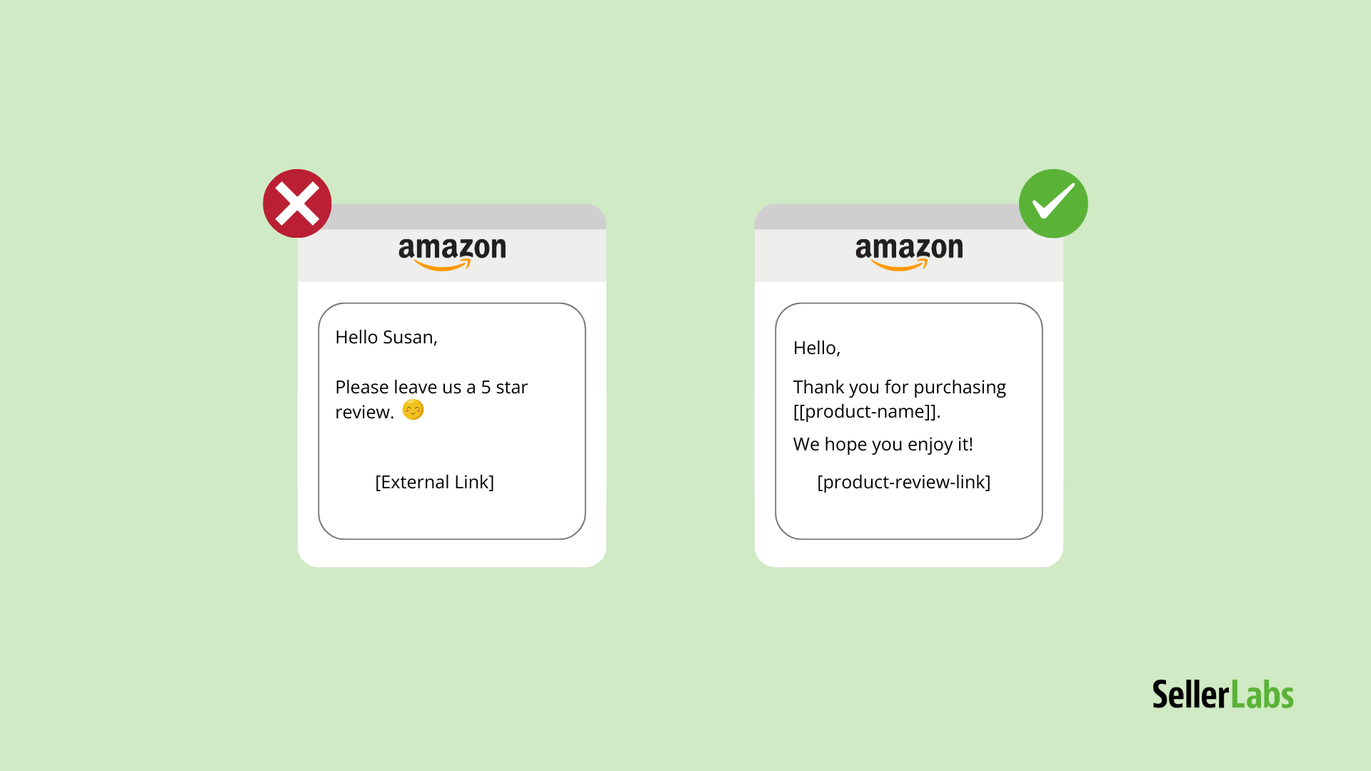 Comparison of two Amazon buyer-seller messages: a blocked example with emojis, a name, and a request for a 5-star review, versus an approved compliant message with a neutral greeting, product name, and Amazon review link.