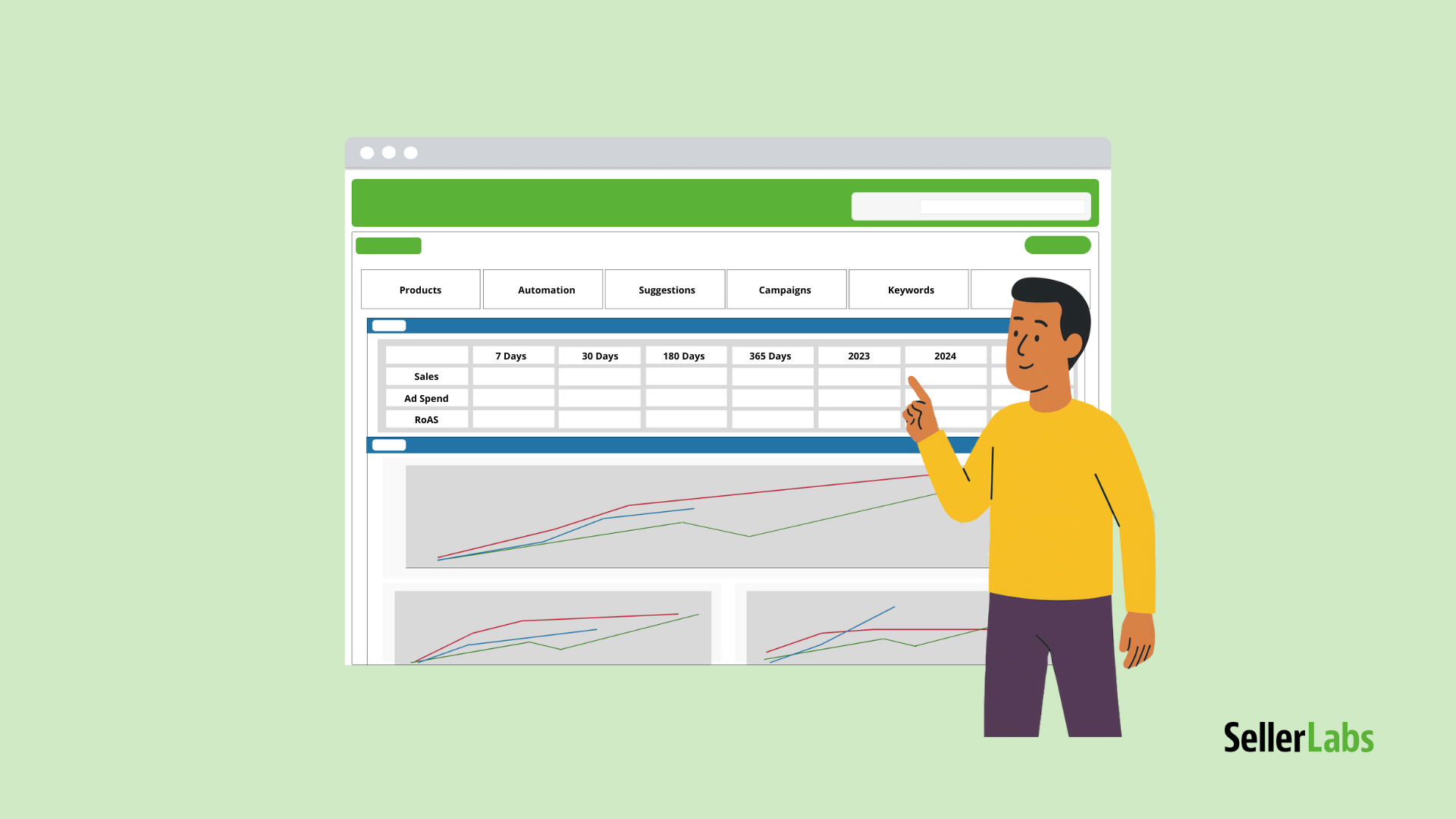 Amazon Seller showcasing the Seller Labs Ad Genius dashboard with simplified performance metrics, charts, and campaign data for Amazon PPC automation.