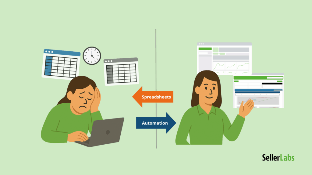 Illustration of a frustrated seller with spreadsheets on the left and the same seller using automated dashboards on the right.