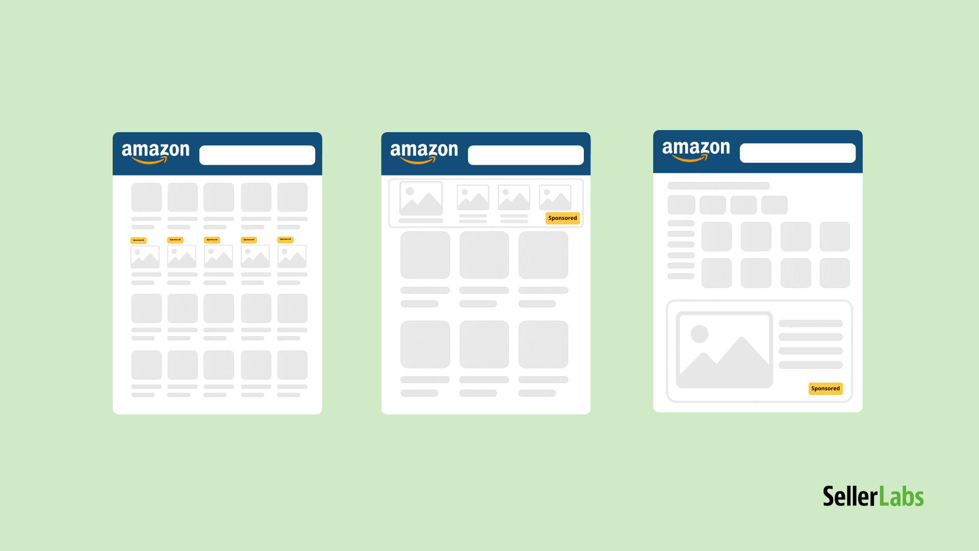 Visual comparison of Amazon Sponsored Products, Sponsored Brands, and Sponsored Display ad placements, highlighting where each appears on the platform.