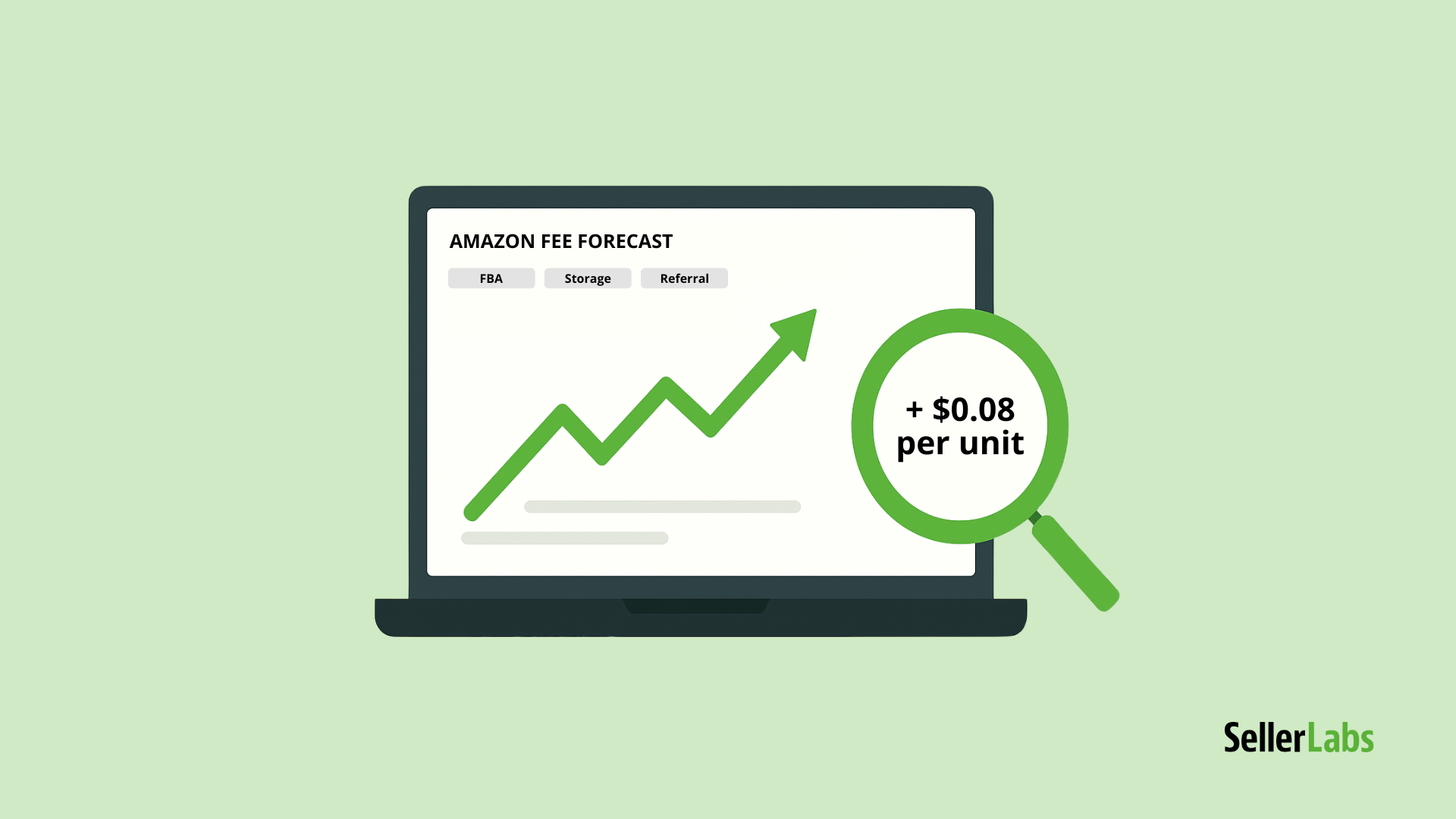 Illustration of a laptop displaying an Amazon fee forecast chart with a rising green arrow and magnifying glass highlighting ‘+$0.08 per unit,’ representing the Amazon fee increase 2026.
