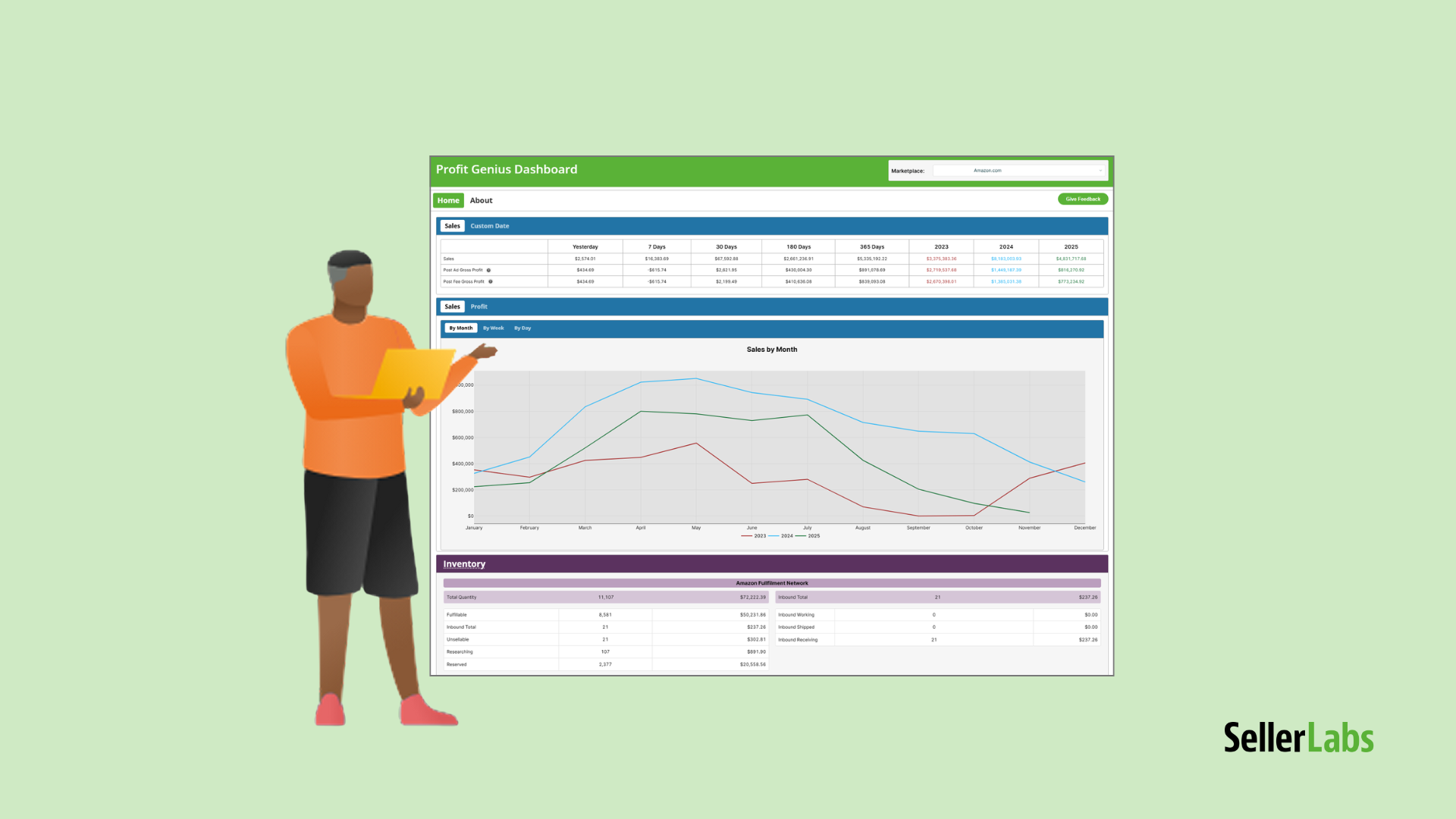Seller reviewing Amazon profit data on the Seller Labs Profit Genius Dashboard to identify hidden revenue leaks.