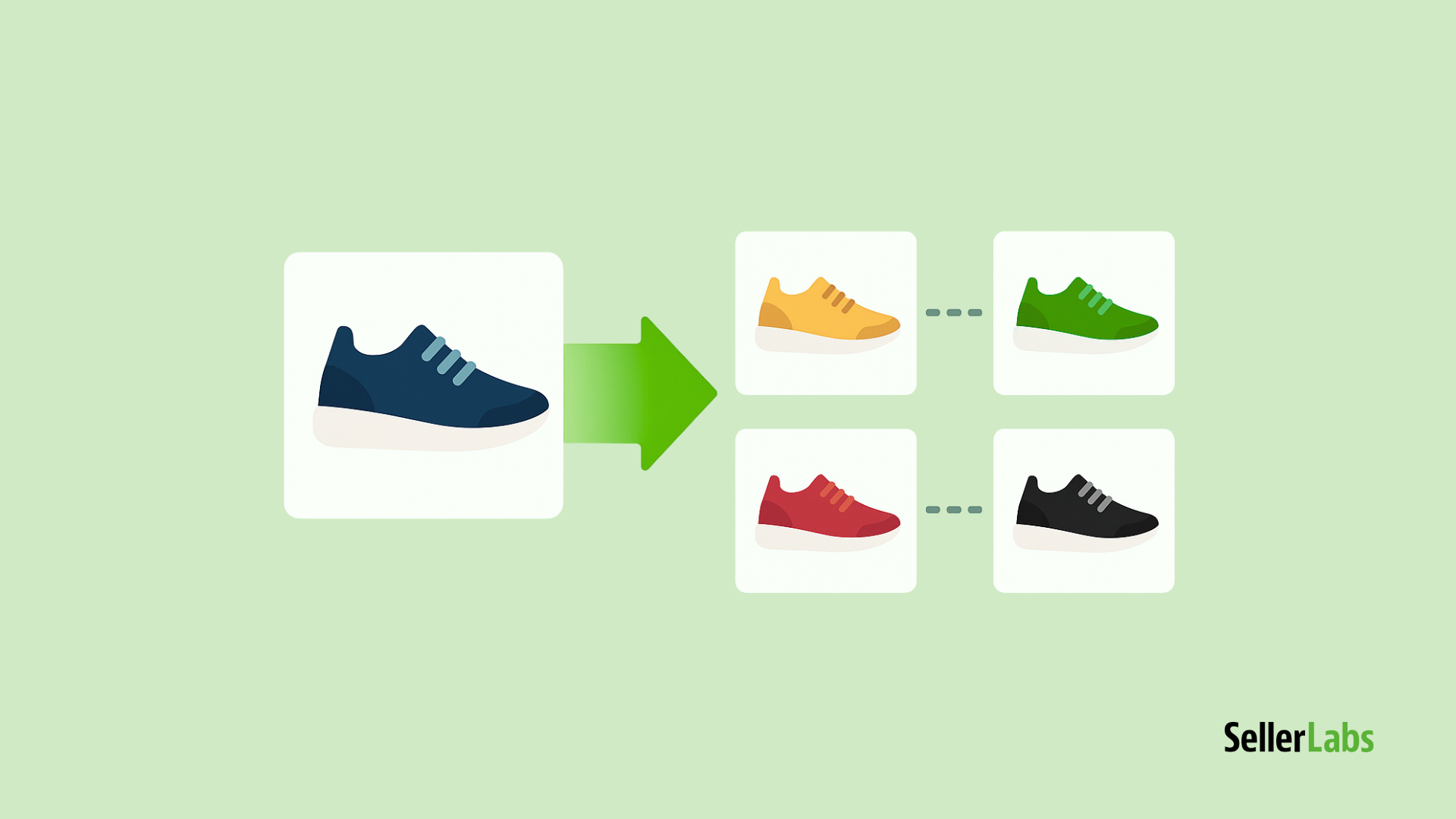 Single product image syncing to multiple variations to show the new feature in the Amazon Image Manager