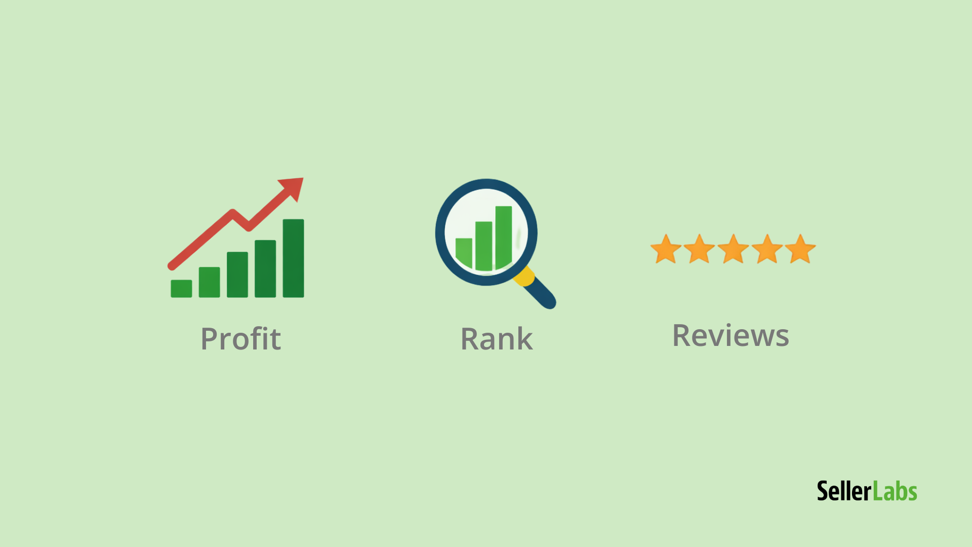 Illustration of a rising profit chart, a ranking magnifying glass, and five-star reviews representing key Amazon seller strategies for 2026.
