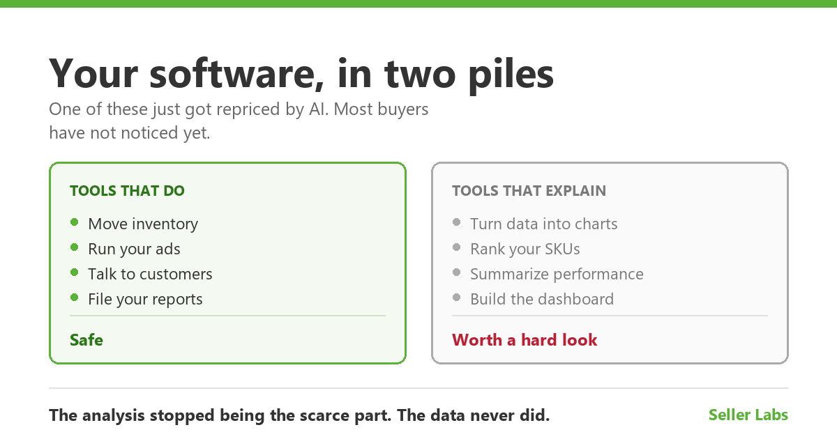 Your software, in two piles