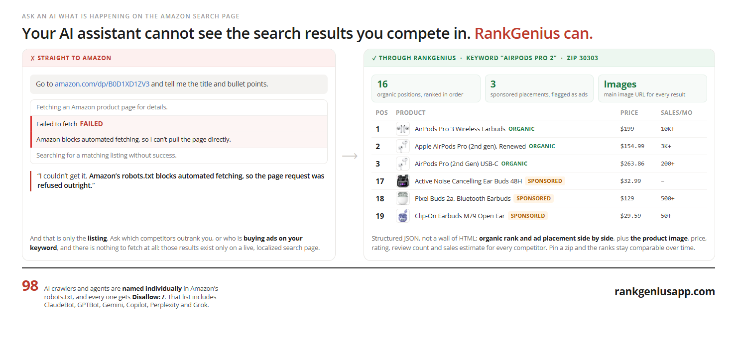 Your AI Assistant Cannot See the Search Results You Compete In
