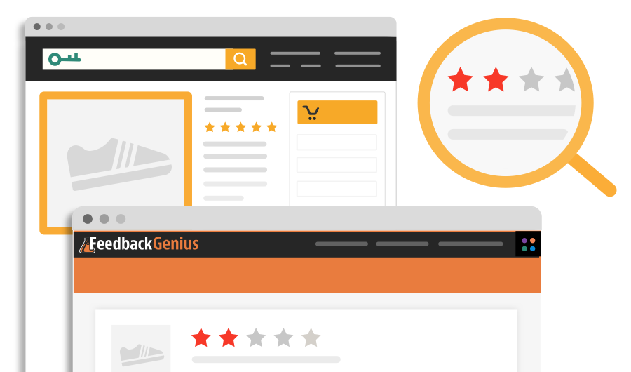 900 X 530 FeedbackGenius Monitor Product Reviews