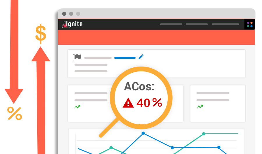 900 X 530 Ignite Low Acos Percentage