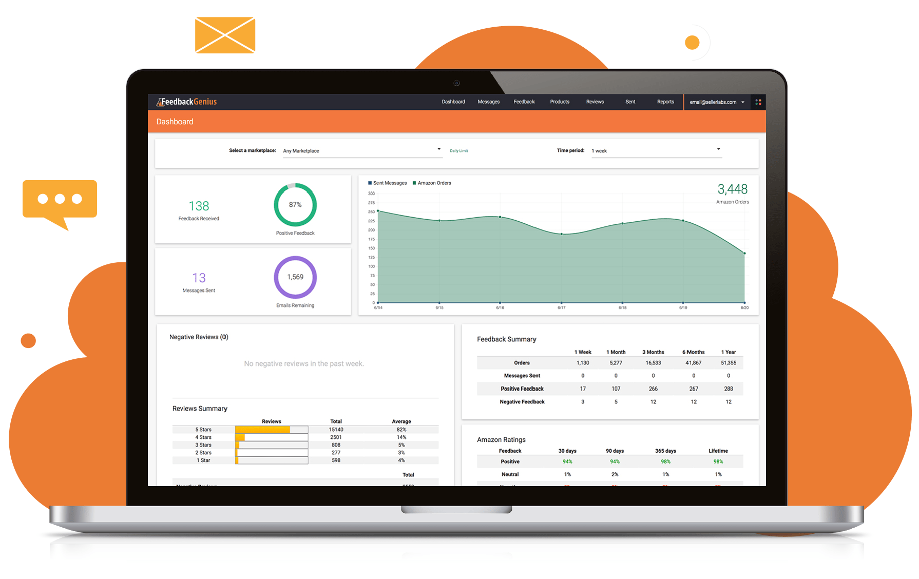 Screenshot of Feedback Genius seller feedback dashboard