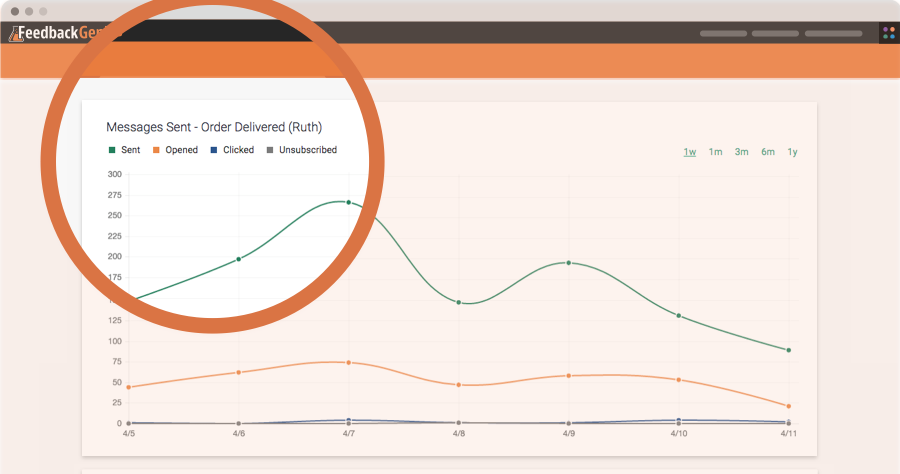 Usable Analytics Usable Analytics