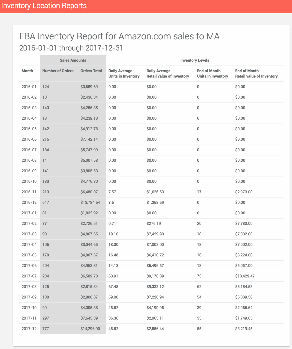 ScreenShot of Saller Labs Inventory Location tool